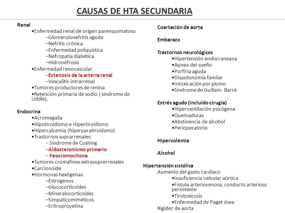 Causa de l hipertensión secundaria 1
